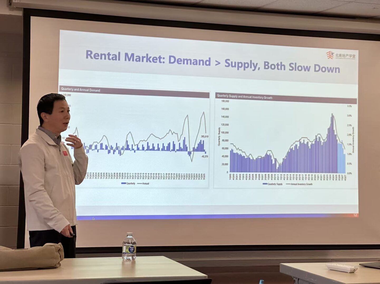 Person presenting rental market charts